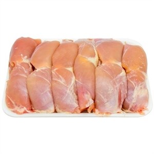 Dark Chicken Cutlets